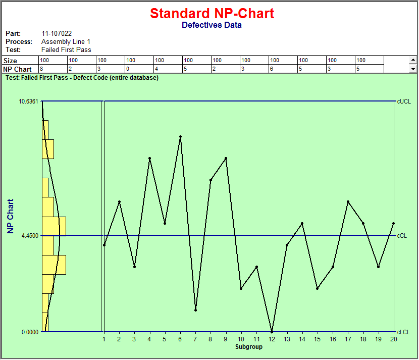 Control Chart Software, Statistical Quality Control Charts InfinityQS®