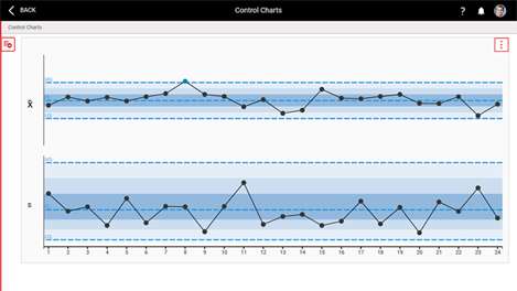 SPC Software (Statistical Process Control) | Improve Your Bottom Line ...