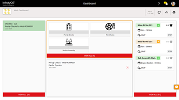 Enact Visual Delivery System: Screenshot of SPC dashboard